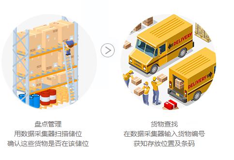金年会(中国)官方网站