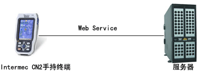 金年会(中国)官方网站