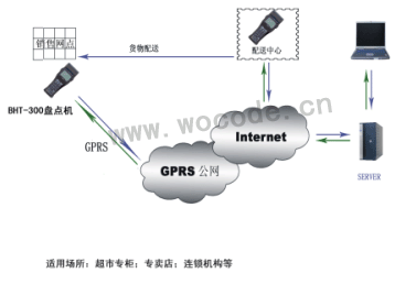 金年会(中国)官方网站