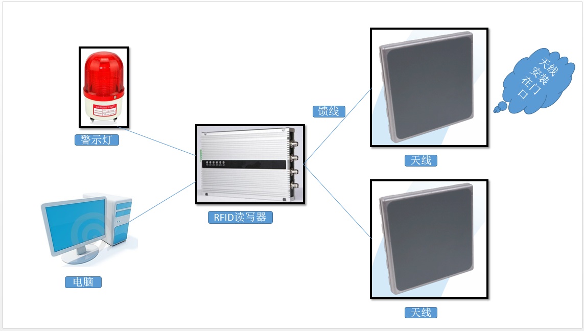 金年会(中国)官方网站