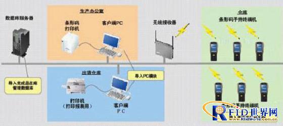 金年会(中国)官方网站