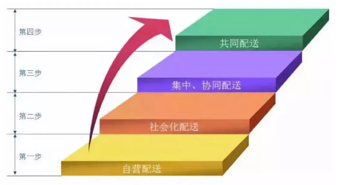 金年会(中国)官方网站