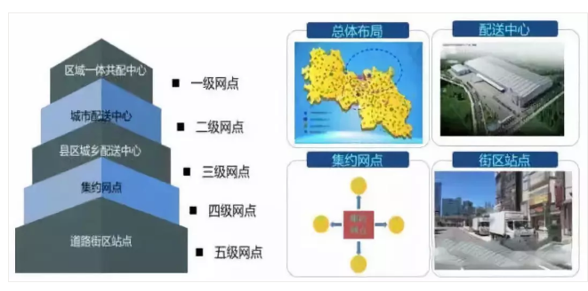 金年会(中国)官方网站