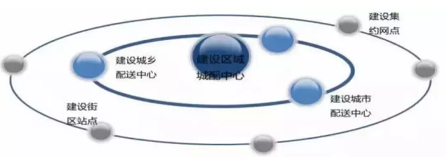 金年会(中国)官方网站