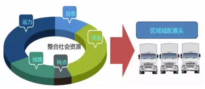 金年会(中国)官方网站