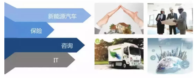 金年会(中国)官方网站