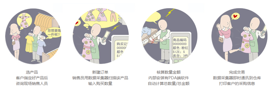 金年会(中国)官方网站