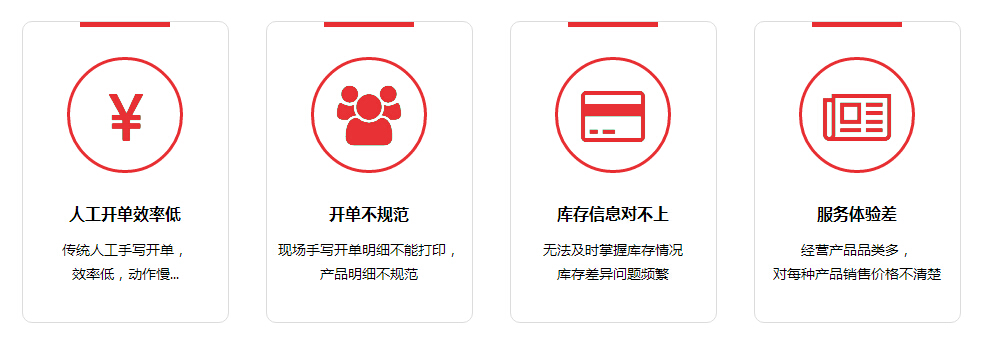 金年会(中国)官方网站